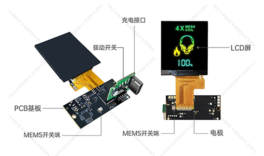 1.44TFT屏四线SPI接口结构图