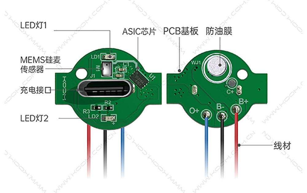 电子烟KCP2308B结构图