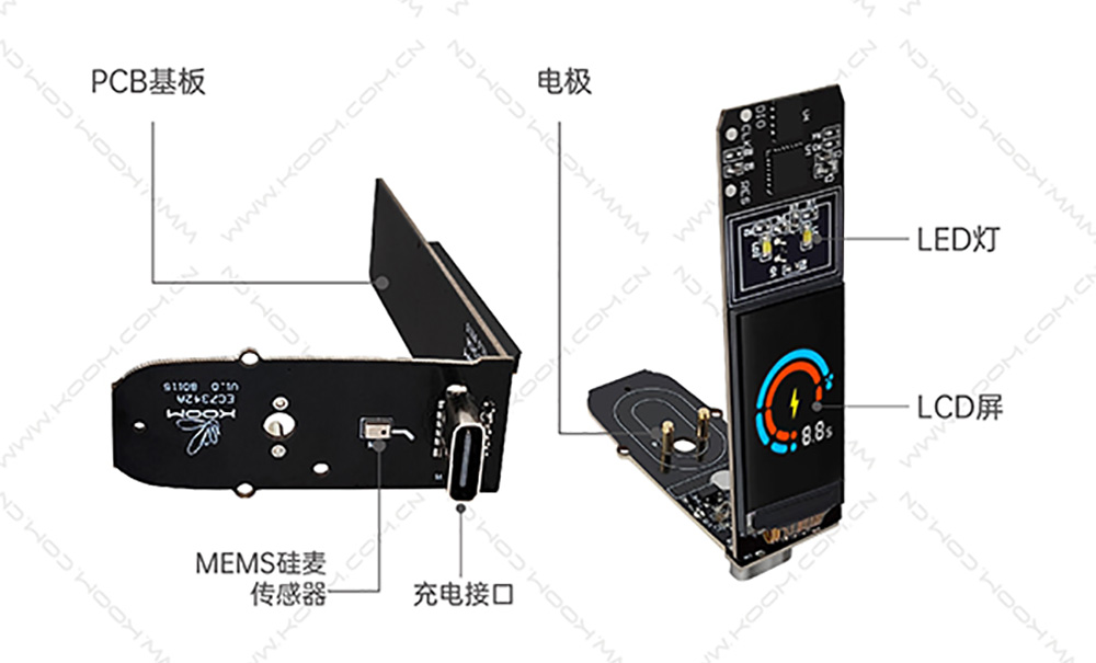 KCP7343A带TFT屏电子烟PCBA硬件架构