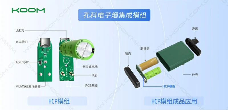 KOOM电子烟电容式电芯HCP模组