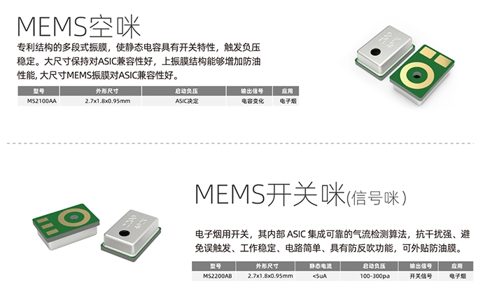 MEMS空咪和开关咪