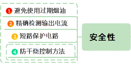 开关麦在电子烟行业应用优势越来越体系优势 05