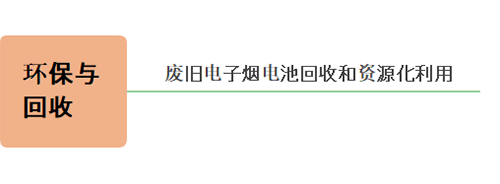 开关麦在电子烟行业应用优势越来越体系优势 2