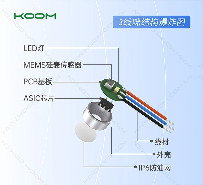 孔科微电子硅麦咪头拆解图