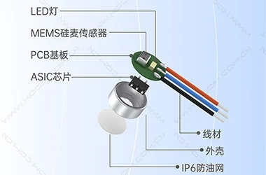 电子烟硅麦咪头工作原理图解