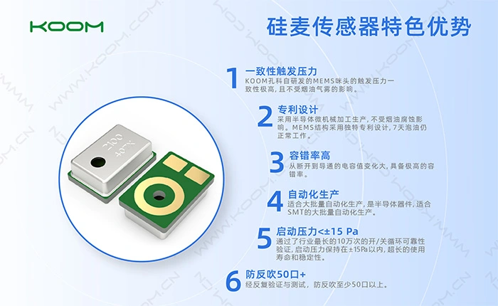 孔科微电子mems气流传感器硅麦特色优势