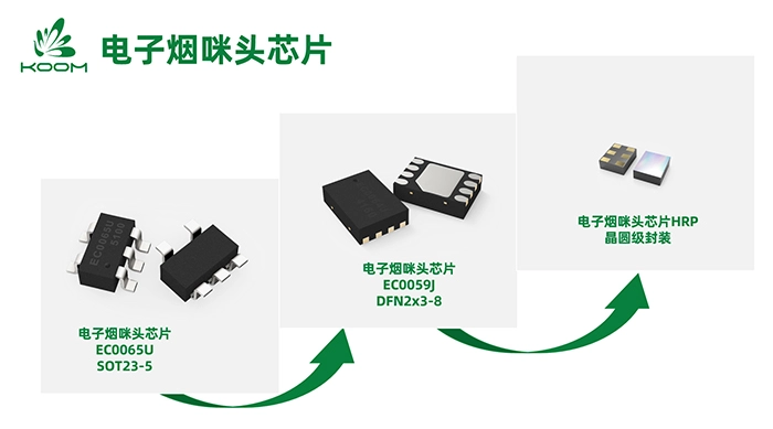 电子雾化器咪头主控芯片