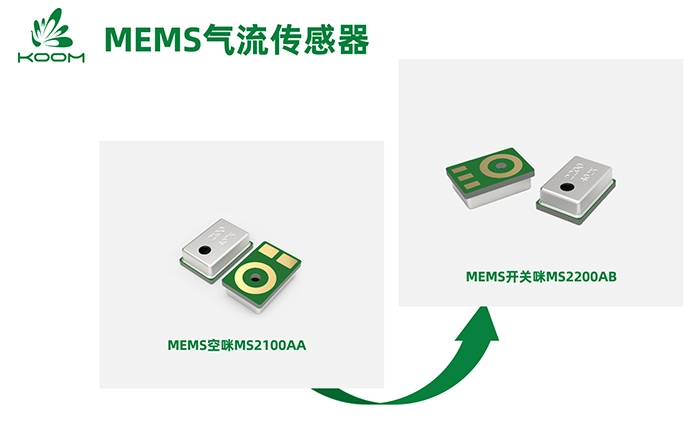 孔科微电子MEMS硅麦气流传感器