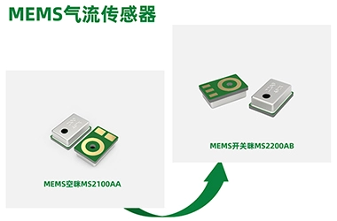 电子雾化器主控芯片+MEMS硅麦气流传感器方案制造商