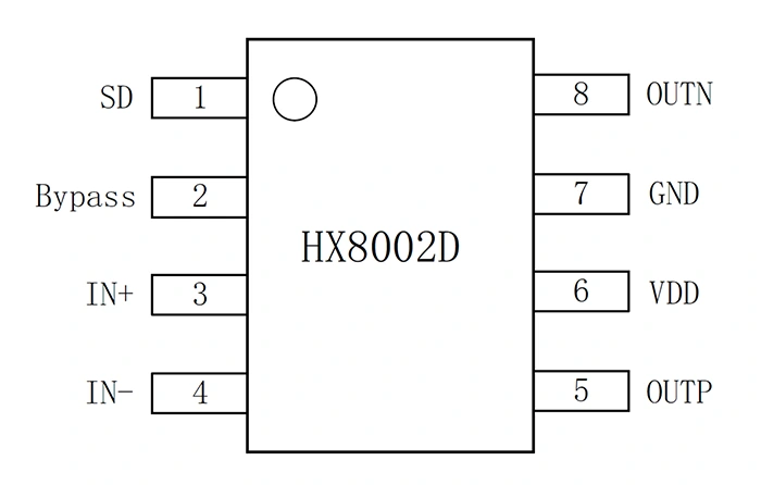 华芯邦音频功率放大器HX8002D管脚图